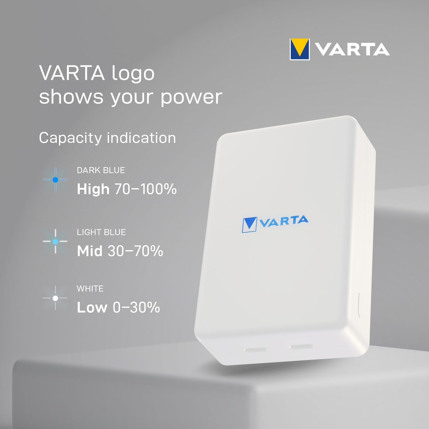 Baterie Externa Wireless Varta Mag Pro, 10000mAh, 20W, 1 x QI - 2 x USB-C, Alba