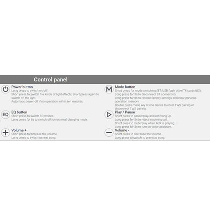 Boxa Bluetooth Acefast K5 Pro, 100W, RGB, Waterproof, Neagra