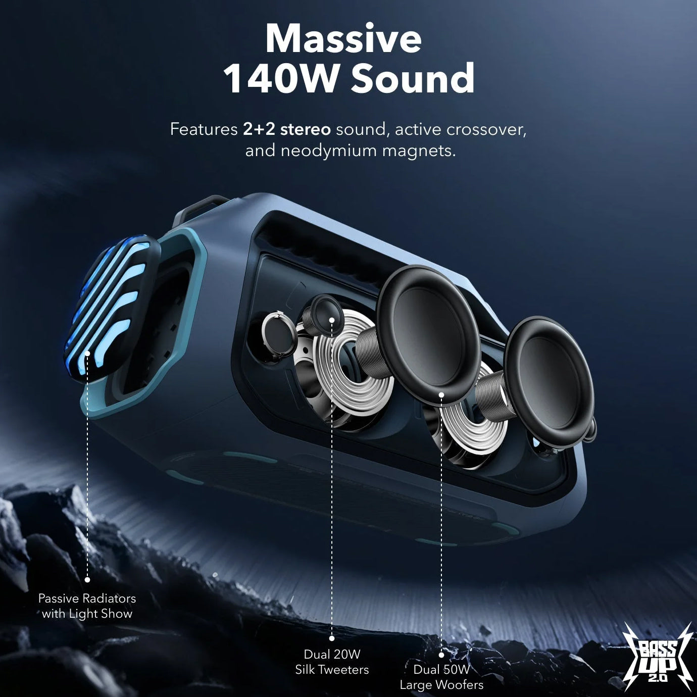 Boxa Portabila Bluetooth Anker SoundCore Boom 2 Plus, 140W, TWS, RGB, Waterproof, Albastra A3134031