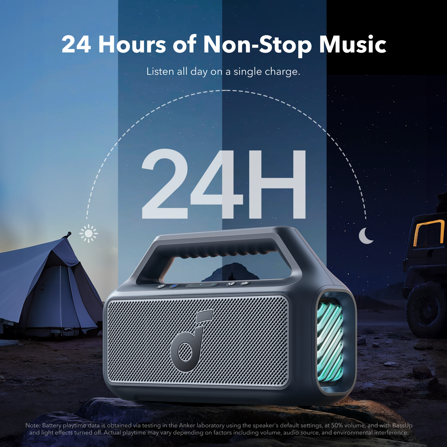 Boxa Portabila Bluetooth Anker SoundCore Boom 2 New Version, 80W, TWS, RGB, Waterproof, Albastra A3138032