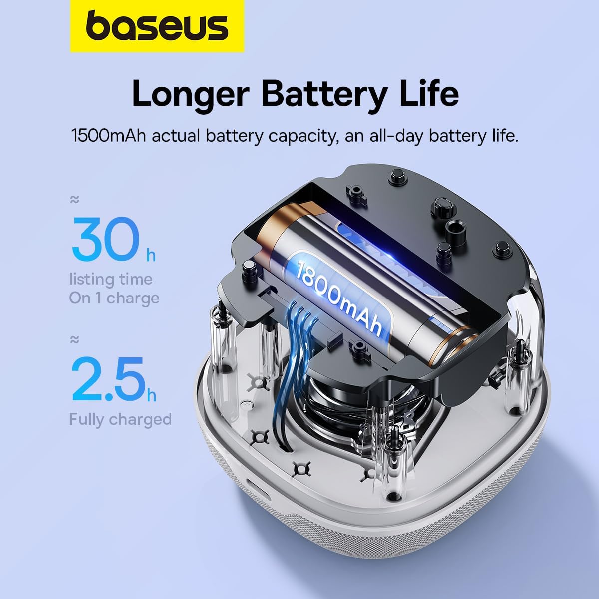 Boxa Portabila Bluetooth Baseus AeQur V2, Alba