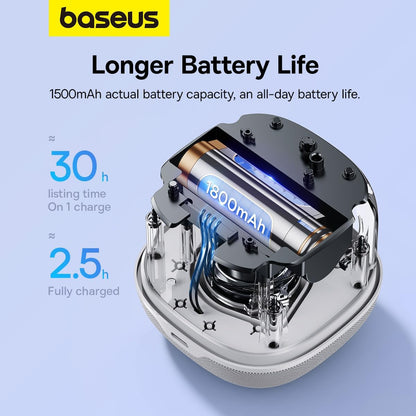 Boxa Portabila Bluetooth Baseus AeQur V2, Alba