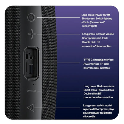 Boxa Portabila Bluetooth Yesido YSW38, 30W, TWS, RGB, Neagra