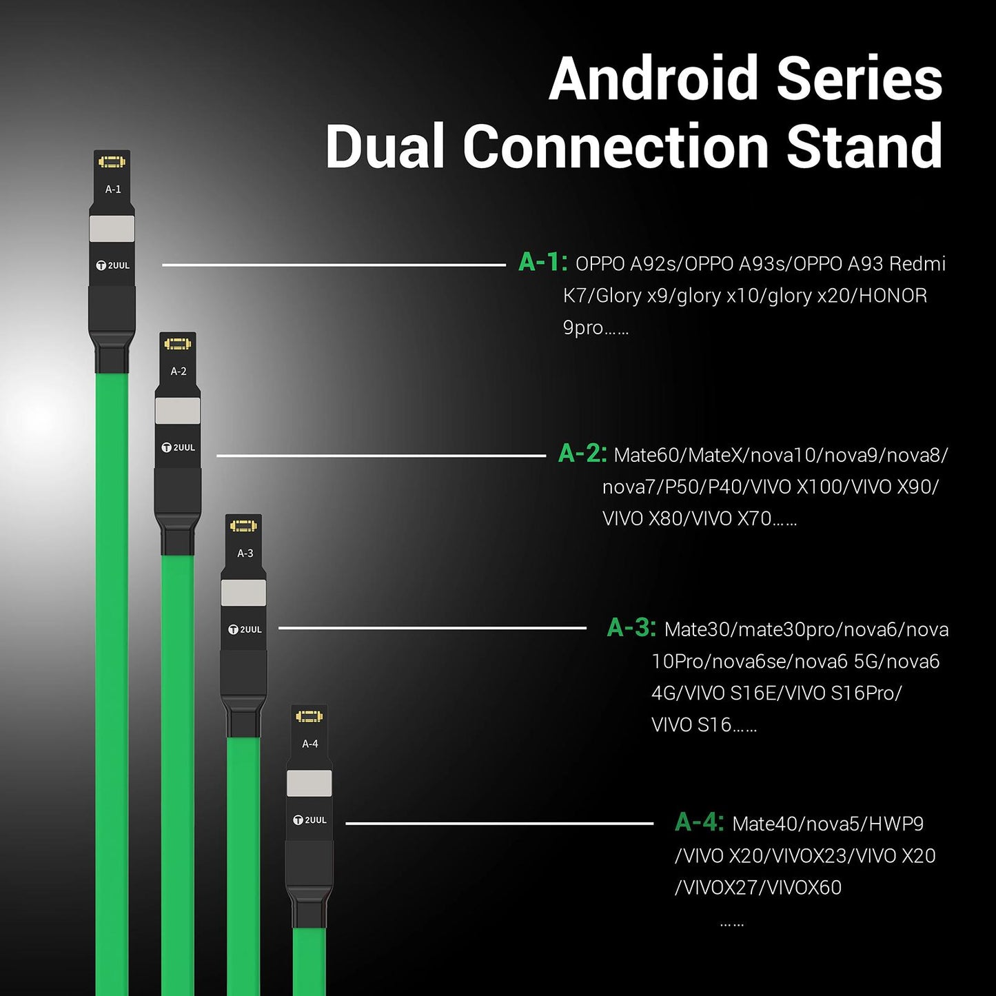 Cablu Alimentare 2UUL PW02 pentru Apple iPhone / Android Series