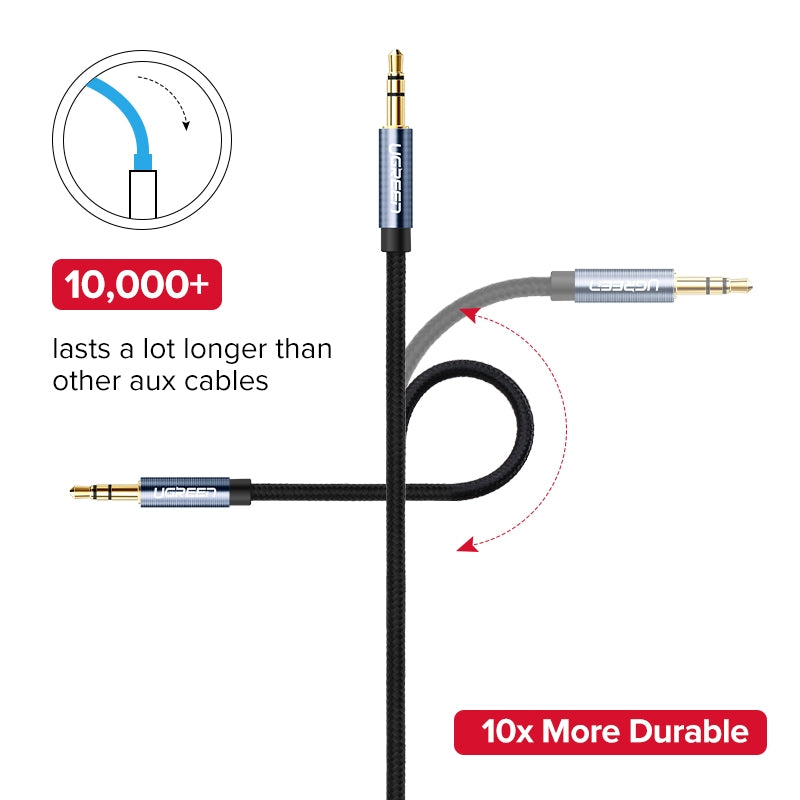 Cablu Audio 3.5mm - 3.5mm UGREEN AV112, 1.5m, Albastru