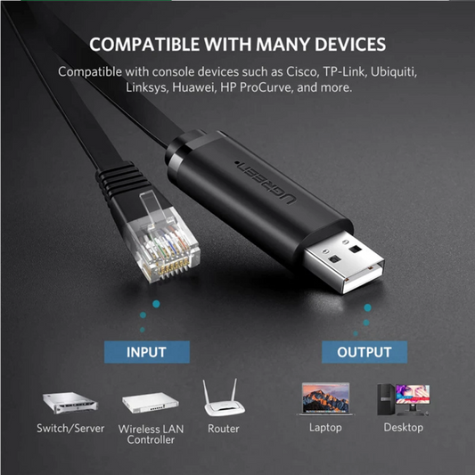 Cablu Consola USB UGREEN CM204, RJ45, 3m, Negru