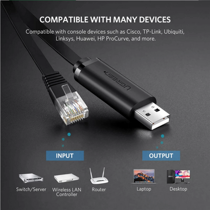 Cablu Consola USB UGREEN CM204, RJ45, 3m, Negru, Resigilat