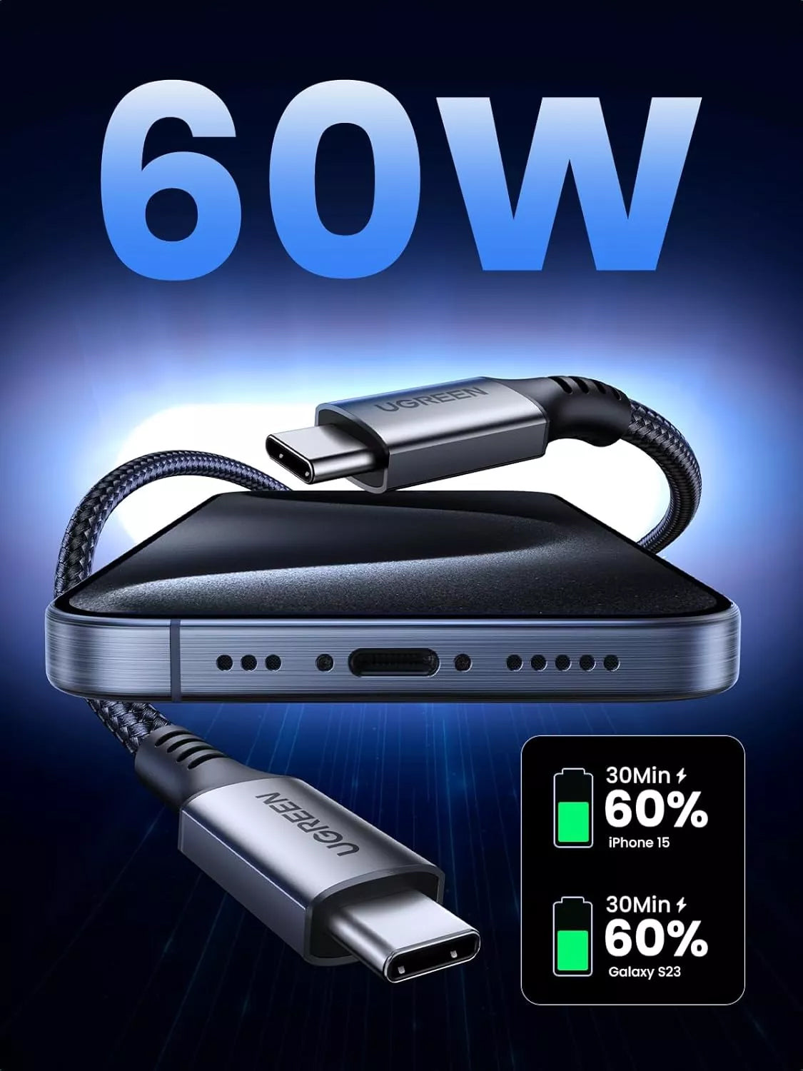 Cablu Date si Incarcare USB-C - USB-C UGREEN US567, 60W, 2m, Gri