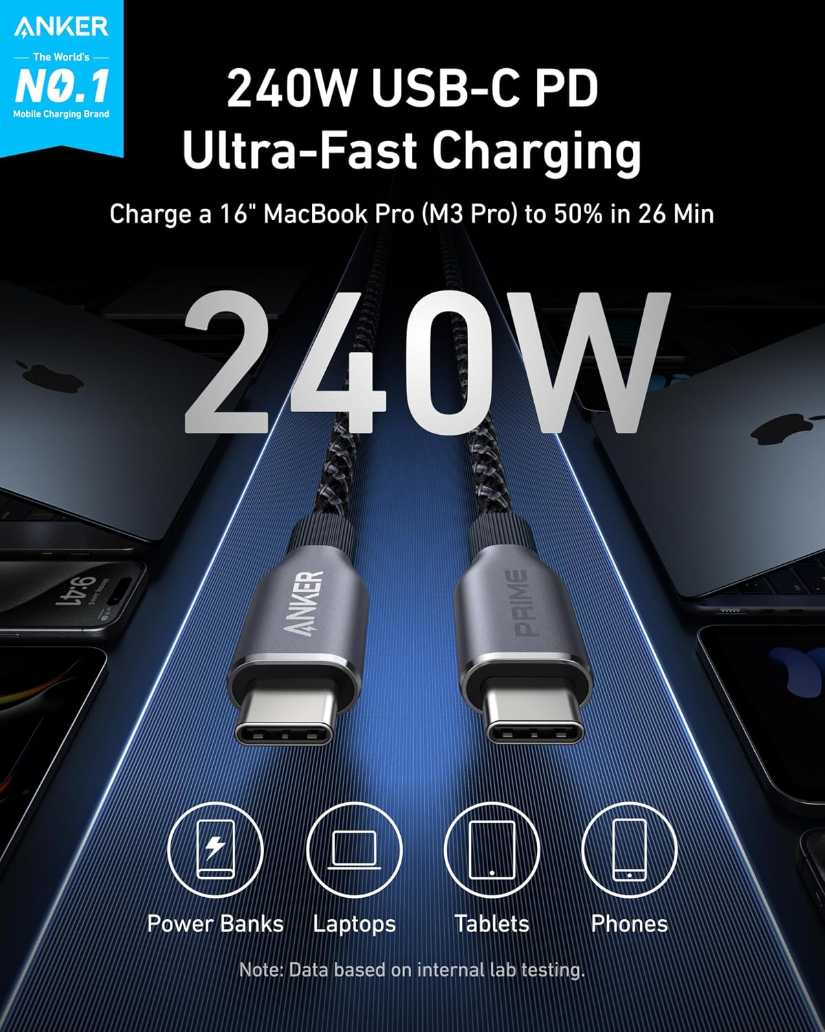 Cablu Date si Incarcare USB-C - USB-C Anker Prime, 240W, 0.9m, Negru A88E2011