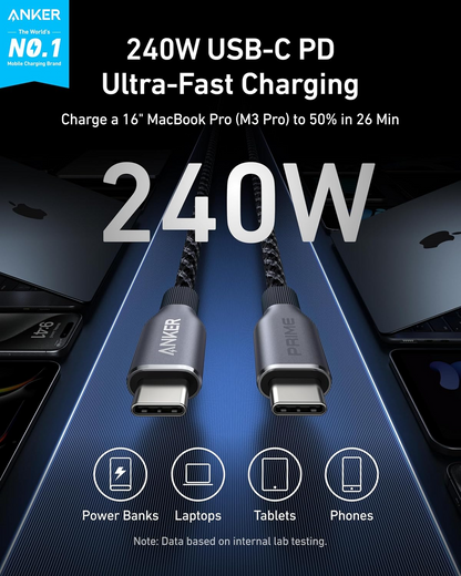 Cablu Date si Incarcare USB-C - USB-C Anker Prime, 240W, 0.9m, Negru A88E2011