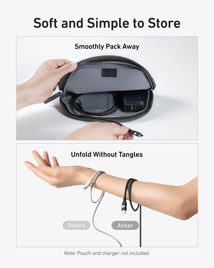 Cablu Date si Incarcare USB-C - USB-C Anker, 240W, 0.9m, Negru A82E2H11