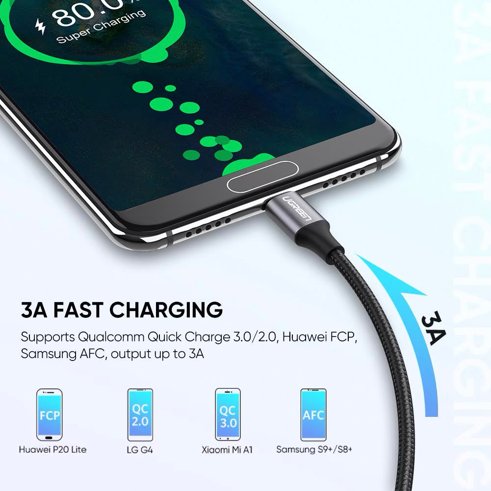 Cablu Date si Incarcare USB-A - USB-C UGREEN US288, 18W, 0.5m, Negru