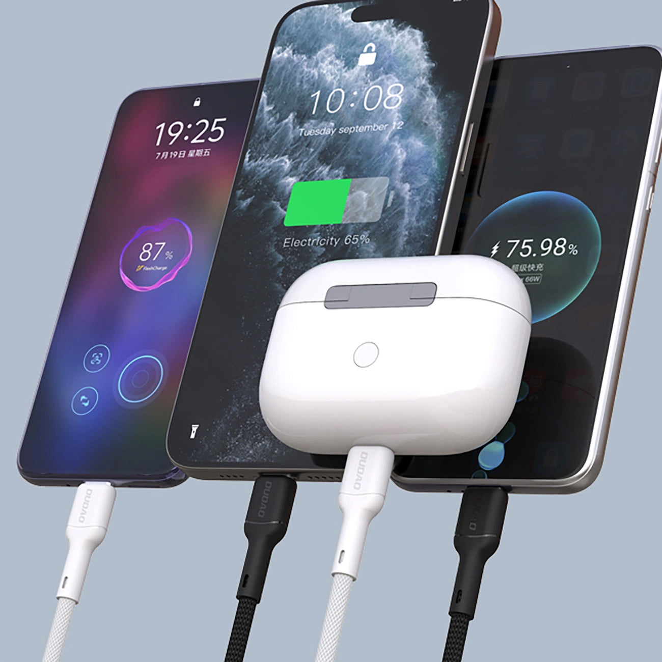 Cablu Date si Incarcare USB-C - USB-C Dudao L9C, 65W, 1m, Alb