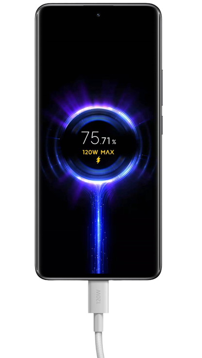 Cablu Date si Incarcare USB-C - USB-C Xiaomi, 120W, 2m, Alb BHR087AGL