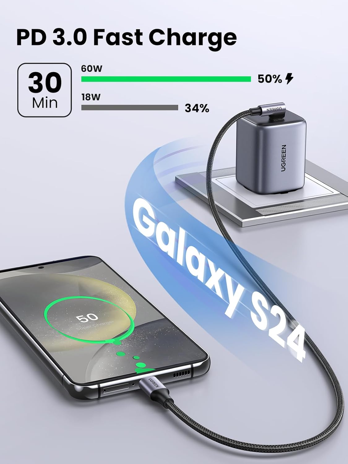 Cablu Date si Incarcare USB-C - USB-C UGREEN US255 Angled, 60W, 3m, Gri