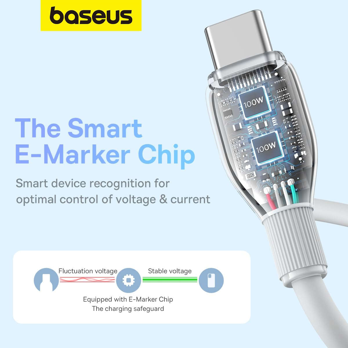 Cablu Date si Incarcare USB-C - USB-C Baseus Pudding, 100W, 1.2m, Alb P10355702221-00