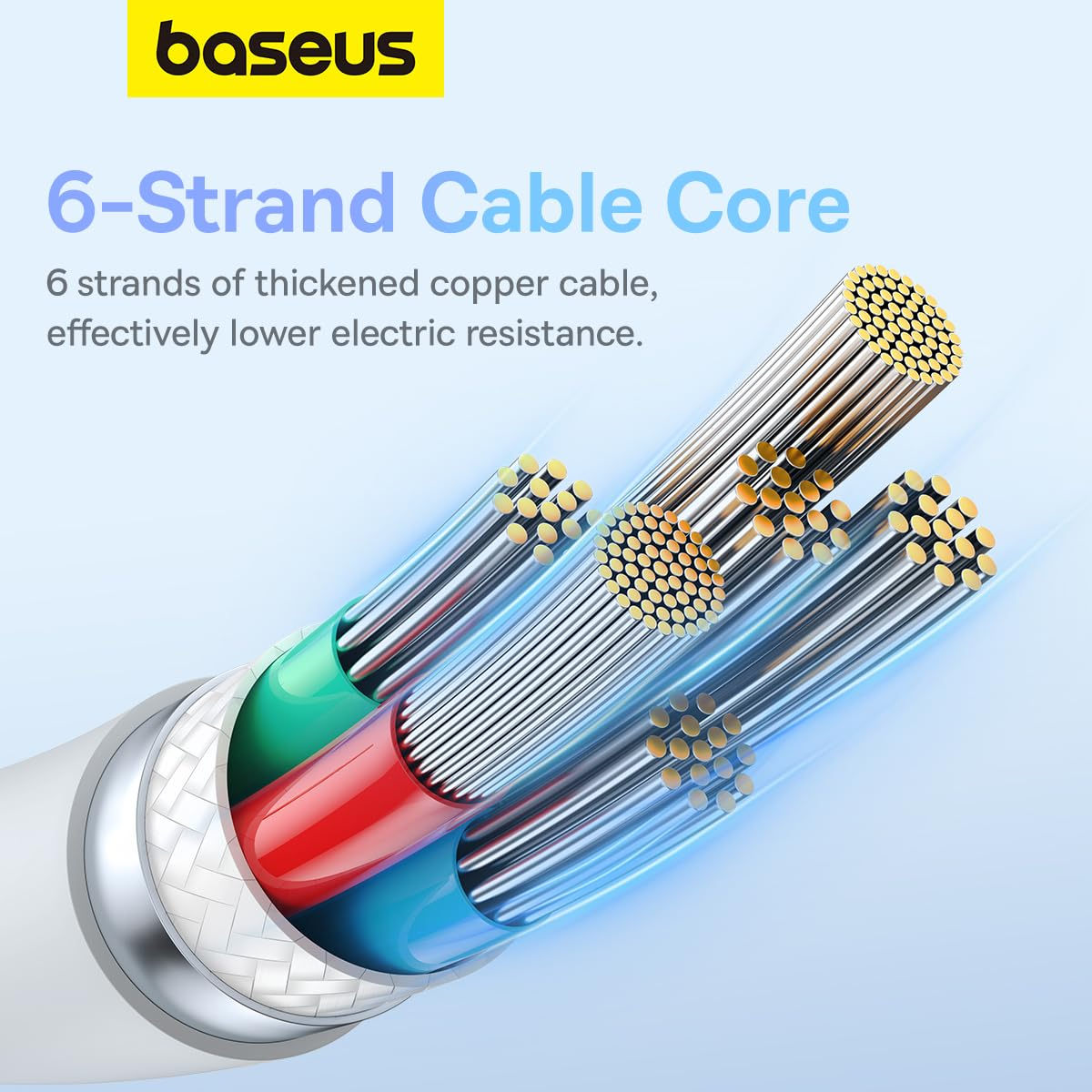 Cablu Date si Incarcare USB-C - USB-C Baseus Pudding, 100W, 1.2m, Alb P10355702221-00