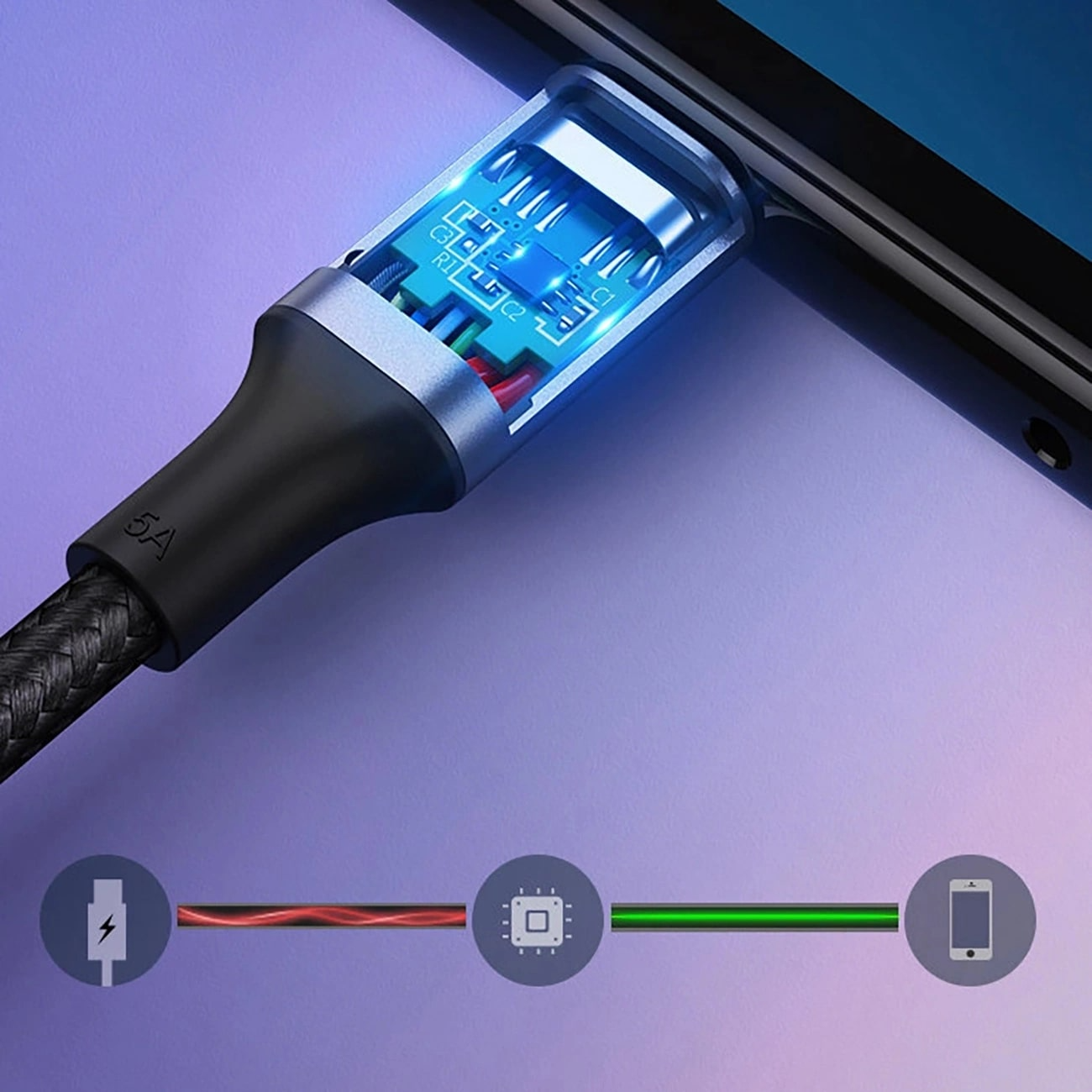 Cablu Date si Incarcare USB-C - USB-C UGREEN US316, 100W, 3m, Gri