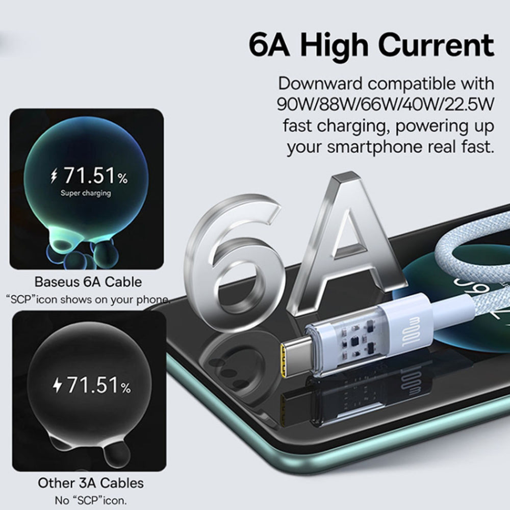 Cablu Date si Incarcare USB-A - USB-C Baseus Gem, 100W, 1m, Bleu P10373002311-00