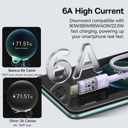 Cablu Date si Incarcare USB-A - USB-C Baseus Gem, 100W, 1m, Mov P10373002511-00