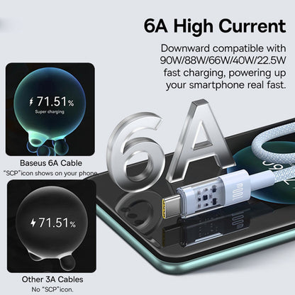 Cablu Date si Incarcare USB-A - USB-C Baseus Gem, 100W, 2m, Bleu P10373002311-01