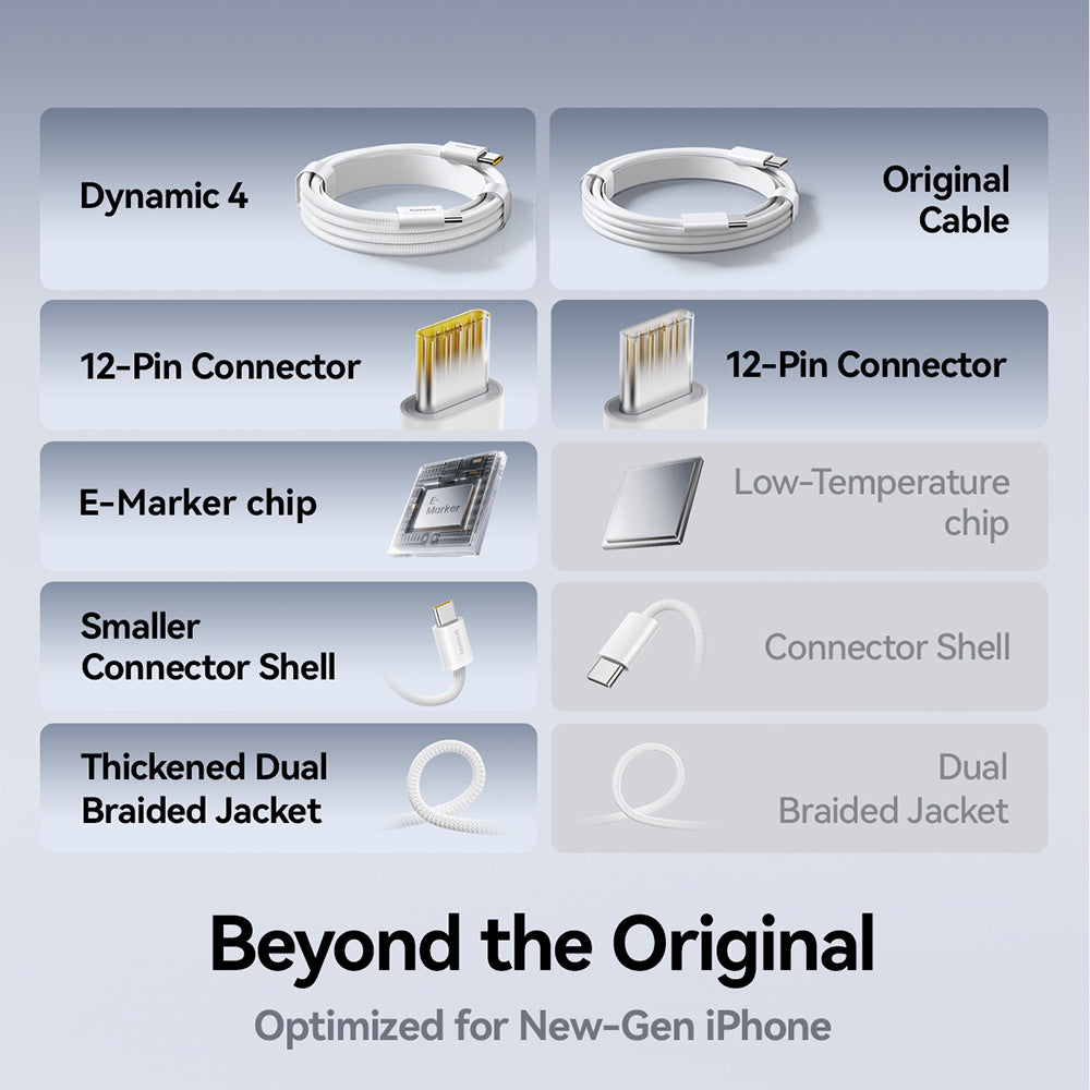 Cablu Date si Incarcare USB-C - USB-C Baseus Dynamic 4, 100W, 1m, Negru P10381400111-00