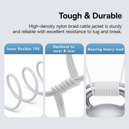 Cablu Date si Incarcare USB-C - USB-C Baseus Gem, 100W, 1m, Alb P10373000211-00