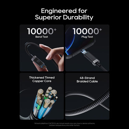 Cablu Date si Incarcare USB-C - USB-C Cuktech CTC620P Display, 240W, 2m, Negru CCTC620POSBK