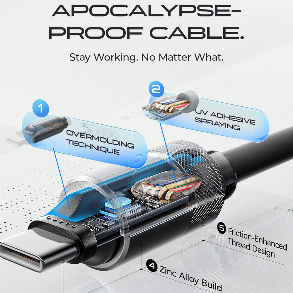 Cablu Date si Incarcare USB-C - USB-C Lisen L115, 100W, 3m, Gri YL0126010031