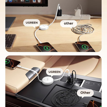 Cablu Date si Incarcare USB-C - USB-C UGREEN L531, 100W, 1m, Alb