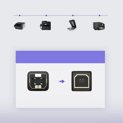 Cablu Imprimanta UGREEN US135, USB-A - USB-B, 5m, Negru