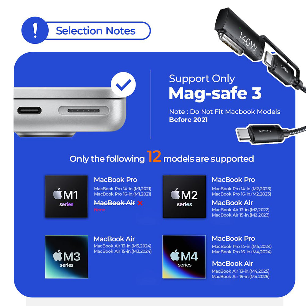Cablu Incarcare USB-C - USB-C / MagSafe 3 Lisen, 140W, 2m, Gri YL0124070021