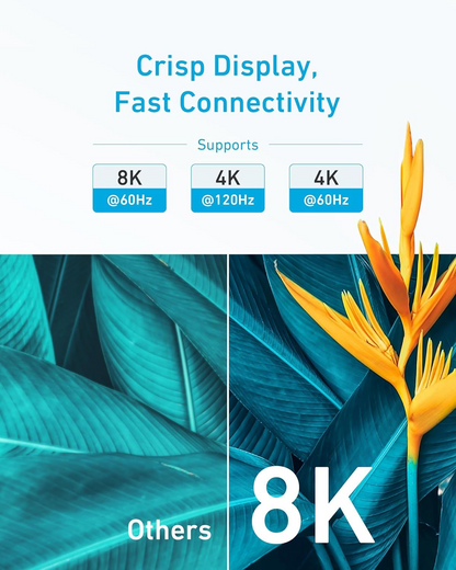 Cablu Video Anker, HDMI - HDMI, 8K, 1.8m, Negru A8742011