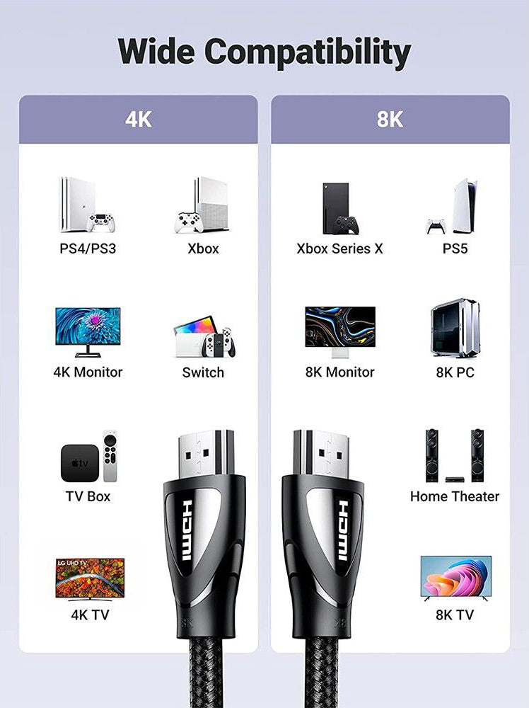 Cablu Video UGREEN HD104, HDMI - HDMI, 8K, 2m, Negru