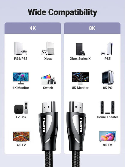 Cablu Video UGREEN HD104, HDMI - HDMI, 8K, 2m, Negru