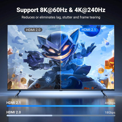 Cablu Video Ugreen HD140 (80405), HDMI - HDMI, 5m, Negru