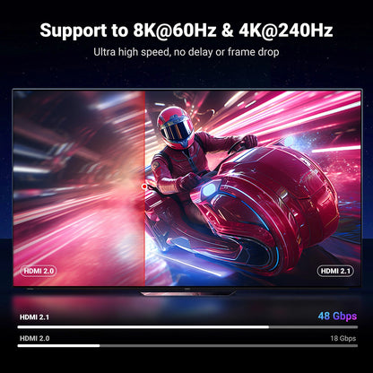 Cablu Video UGREEN HD171, HDMI - HDMI, 8K, 1m, Negru
