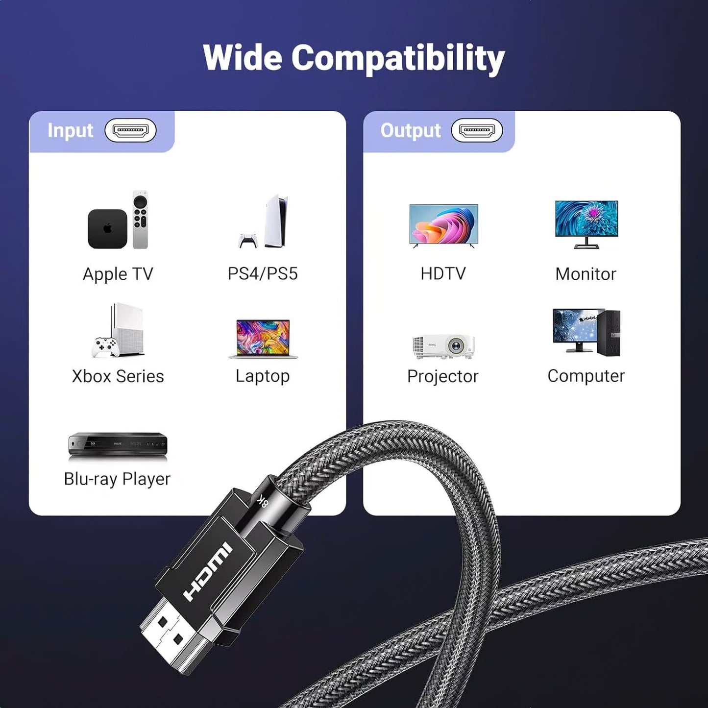 Cablu Video UGREEN, HDMI - HDMI, 8K, 1.5m, Negru