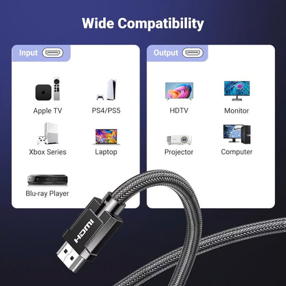 Cablu Video UGREEN, HDMI - HDMI, 8K, 1.5m, Negru