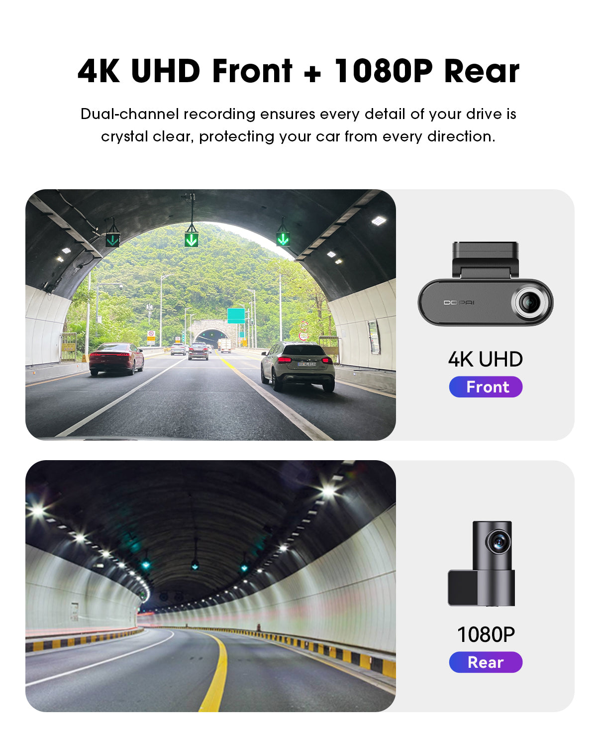 Camera Auto Fata Spate DDPAI N5 Dual 2026, 4K, Wi-Fi, GPS, AI