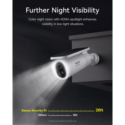 Camera de Supraveghere Baseus Solar S1, Wi-Fi, 2K, IP67, Panou Solar, Exterior S0SW002130