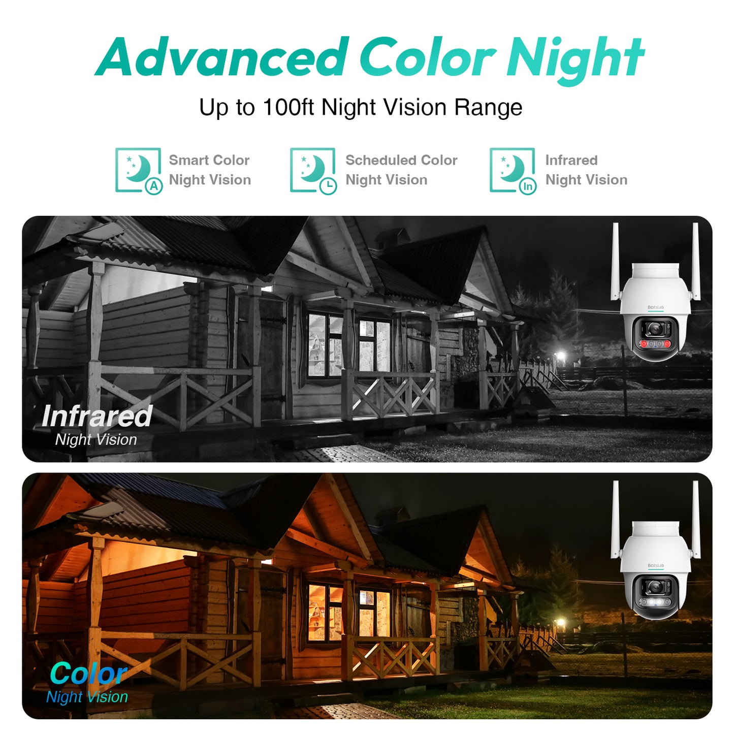 Camera de Supraveghere Botslab W311, Wi-Fi, 2K, IP66, Exterior