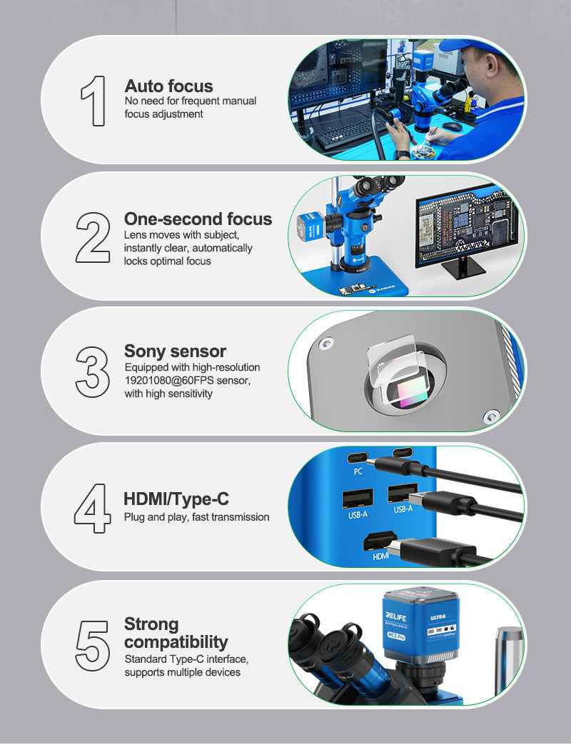 Camera Microscop Relife MC3 Pro, 1080P