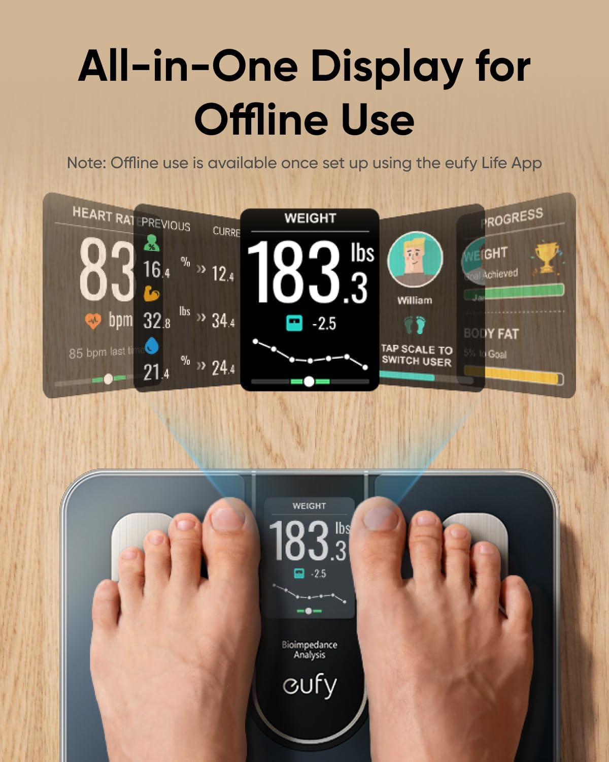 Cantar Digital Eufy Smart Scale C20, Negru T9130011