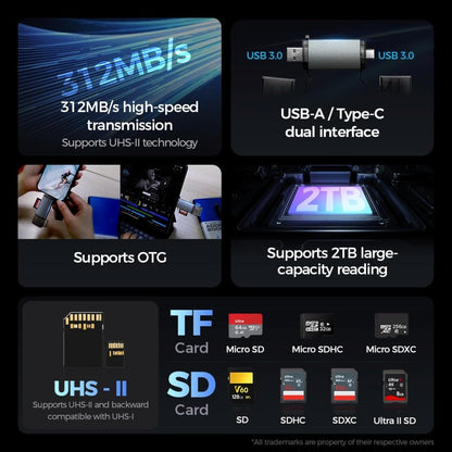 Cititor Card USB / USB-C OEM OmniLink Pro-002 Travel, 7in1, Gri