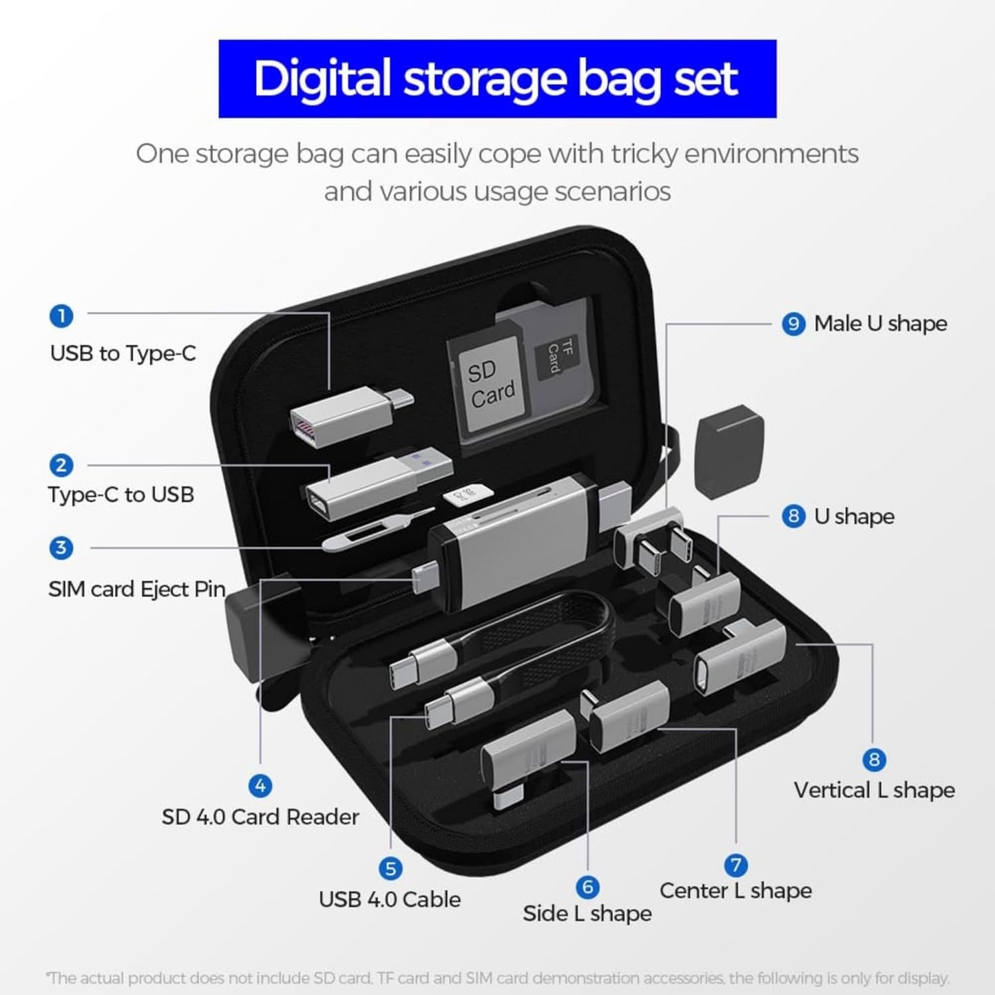 Cititor Card USB / USB-C OEM OmniLink Pro-003 Travel, 10in1, Gri