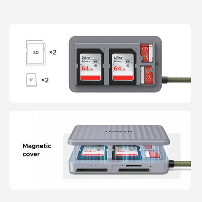 Cititor Card USB-C cu Organizator UGREEN 55886, 2 x SD - microSD, Gri