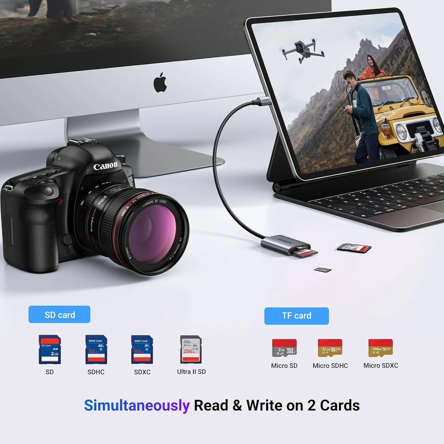 Cititor Card USB-C UGREEN CM401, SD - microSD, Gri