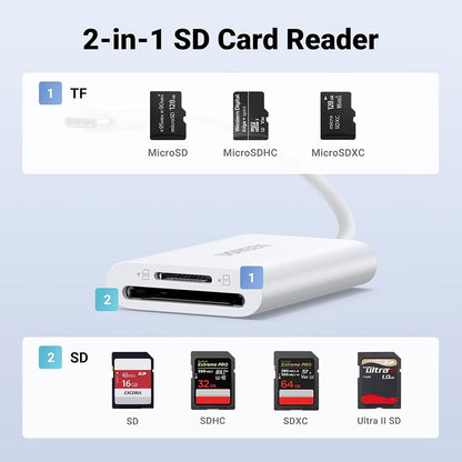 Cititor Card USB-C UGREEN CM265, SD - microSD, Alb