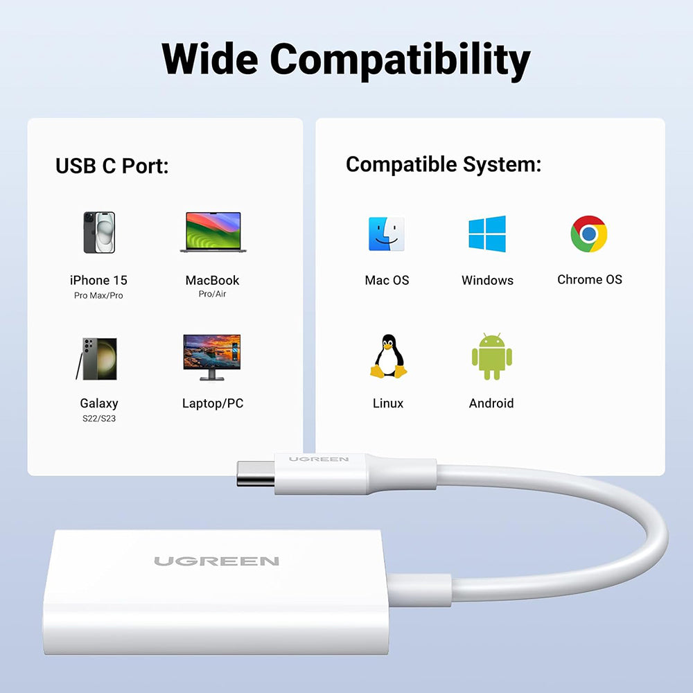 Cititor Card USB-C UGREEN CM265, SD - microSD, Alb